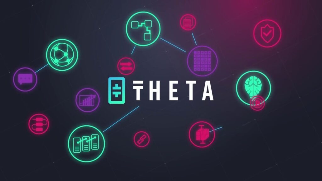 Qué es la criptomoneda THETA