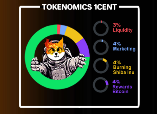 Tokenomics 1CENT