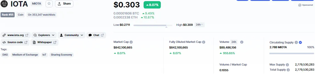 iota
