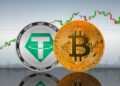 El Bitcoin y la caída de su precio relacionada con Tether