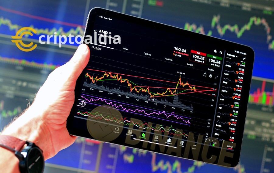 «Binance y la Banca Tradicional: CEO Changpeng Zhao Desmiente Rumores de Adquisición Bancaria»