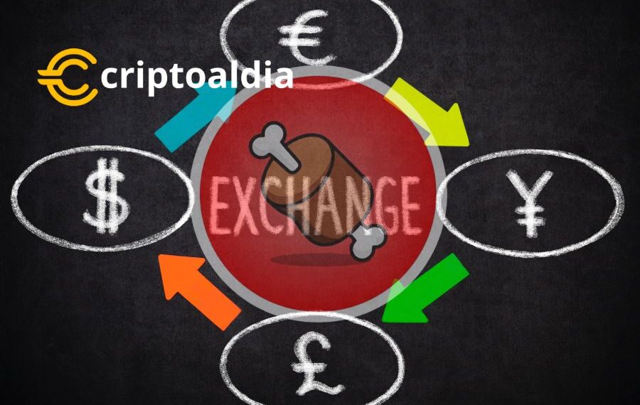 «Adopción Internacional para Shiba Inu: $BONE se Enlista en Changelly, Plataforma de Intercambio con Sede en Praga»