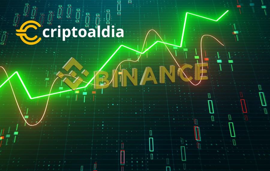 Binance, liderando una revolución de trading de criptomonedas