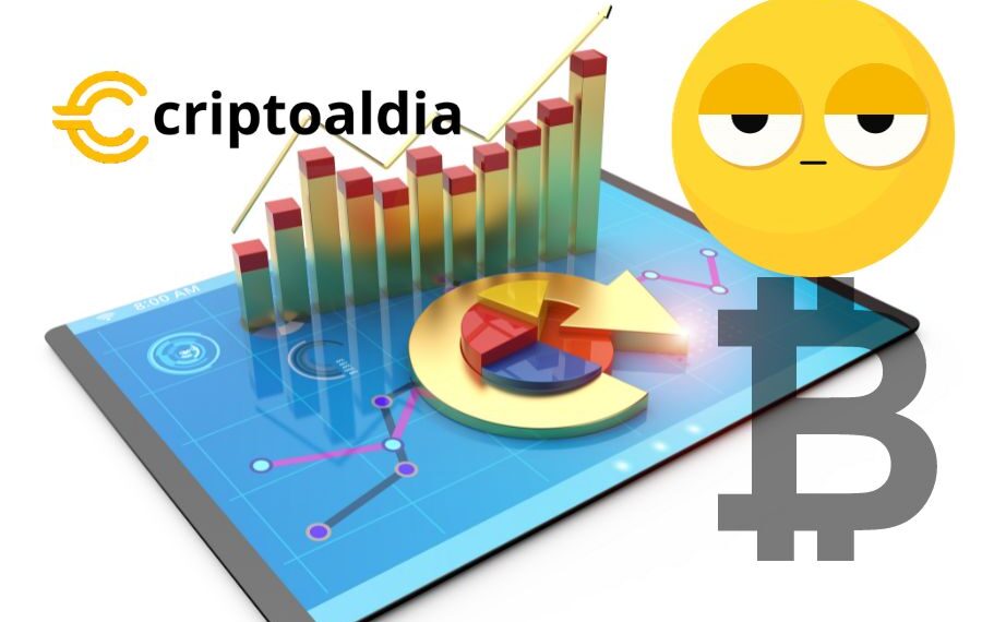 Mercado de Criptomonedas en Alerta: Glassnode Detecta Mínimos Históricos en Indicadores On-chain y Off-chain