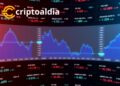 «Tras larga espera: señales emergentes apuntan a un posible resurgimiento en el mercado cripto»