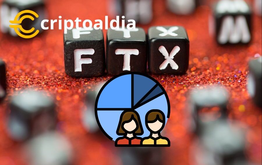 FTX vs. Familia Bankman-Fried: Casa de cambio demanda a los padres del fundador por presunto desvío de fondos.