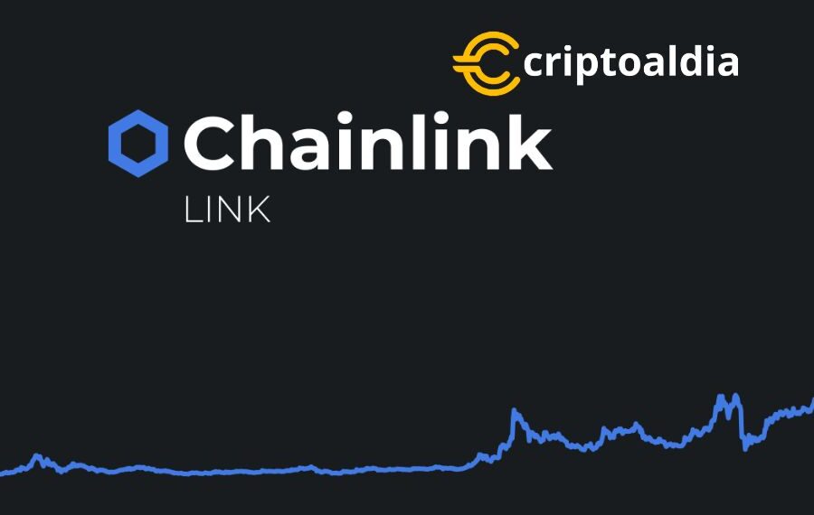 Chainlink Atrapa $ 600 Millones: Conozca las Implicaciones Explosivas en su Criptomoneda LINK