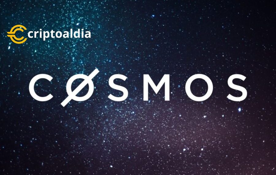 Perspectiva a Largo Plazo de Litecoin