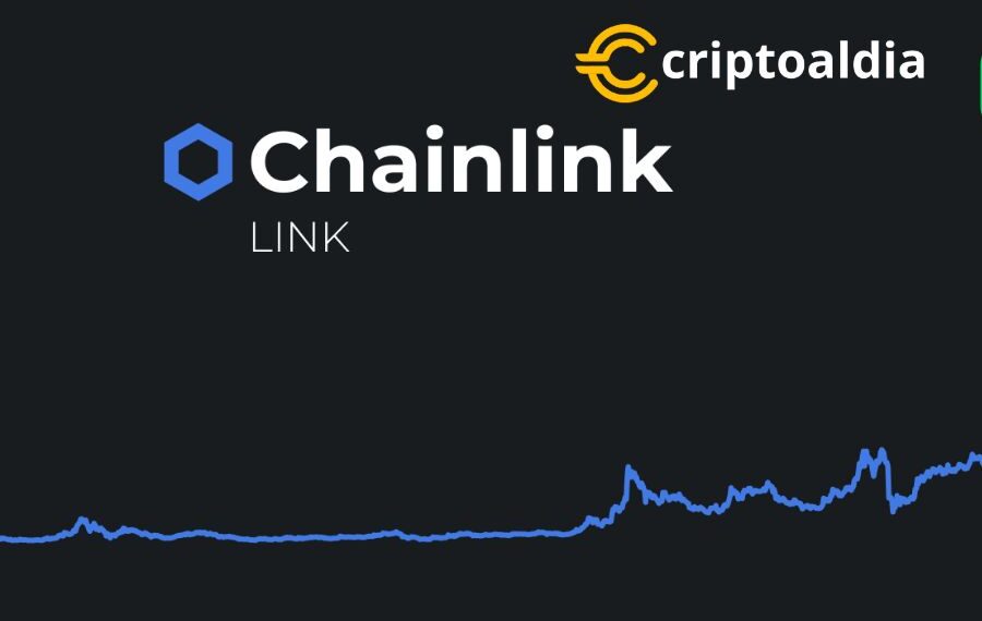 «LINK Rompe Barreras: Ganancias Récord del 9.473,13% Desafían las Expectativas Cripto»