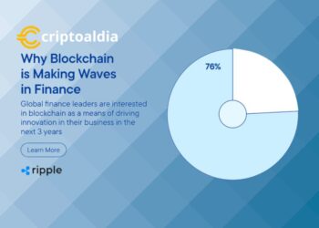 Informe Revela un Impulso Sin Precedentes en la Confianza hacia Criptomonedas y Blockchain