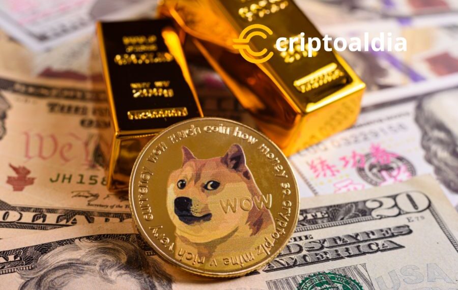 El precio de Dogecoin desde su mínimo histórico