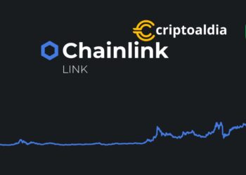Precio de Chainlink desde su mínimo histórico