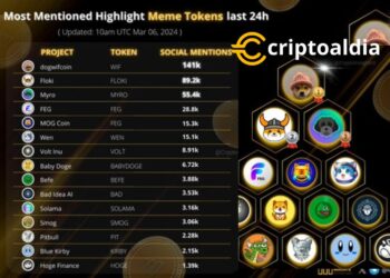 «¡Bad Token en la Cima! El Reinado del Token Meme Más Caliente»