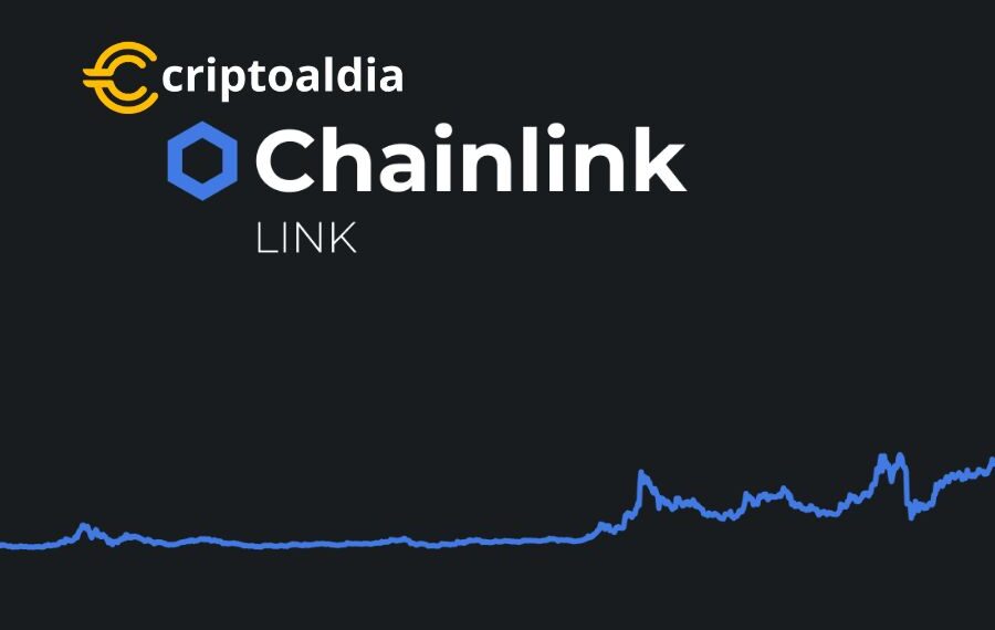 LINK Alcanza Nuevas Alturas: Precio Máximo en Seis Semanas
