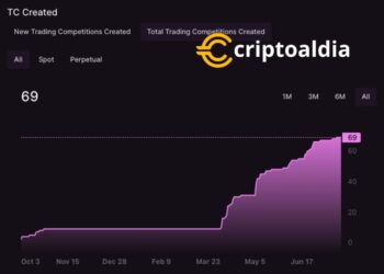 THENA ARENA: La Revolución de las Competiciones Descentralizadas