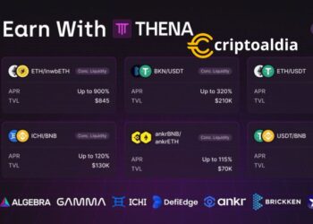 USDT/BNB de GammaStrategies Ofrece Hasta 110% TAE