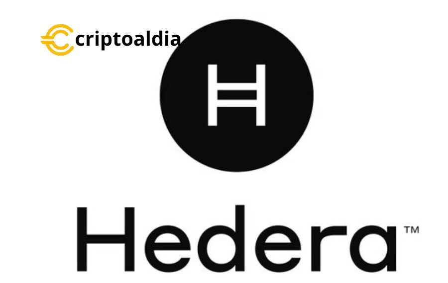 Hedera (HBAR) Abre las Puertas a EarthlingsLand