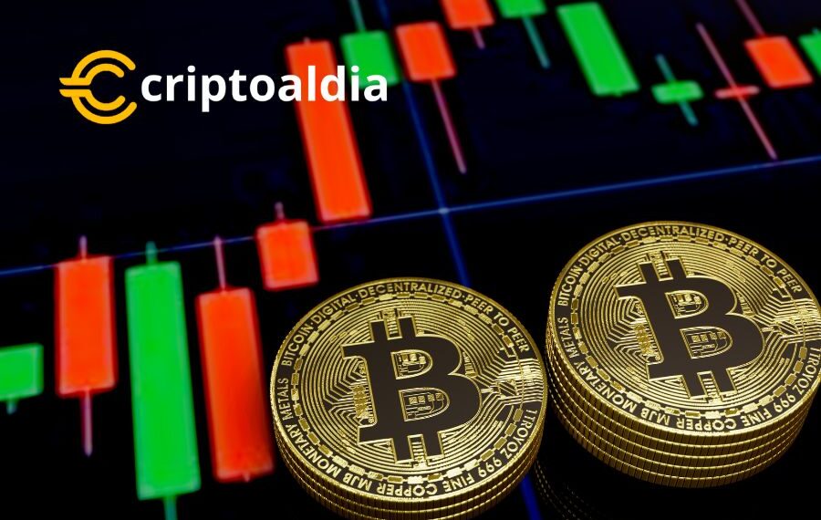 BTC a la Búsqueda de Nuevos Mínimos