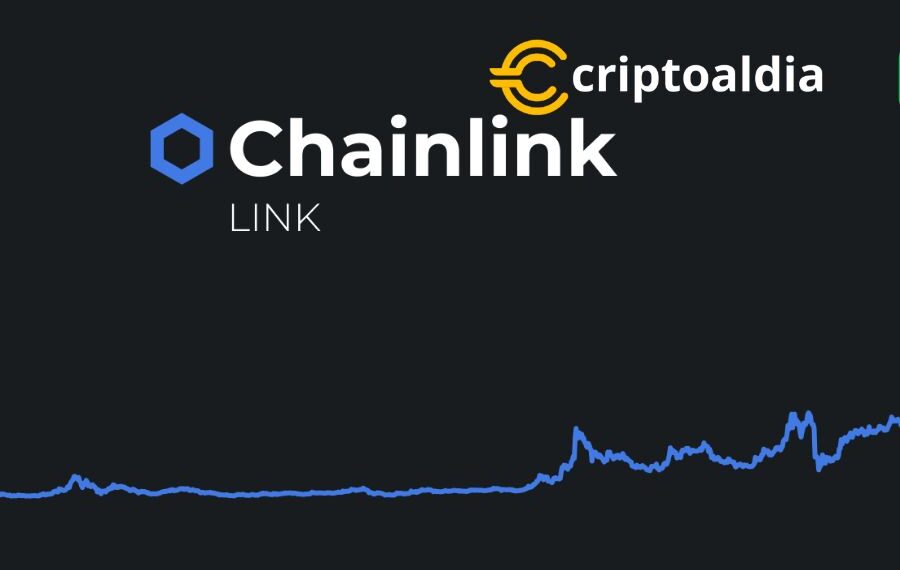 Chainlink Revoluciona TradFi con Pagos Basados ​​en Blockchain