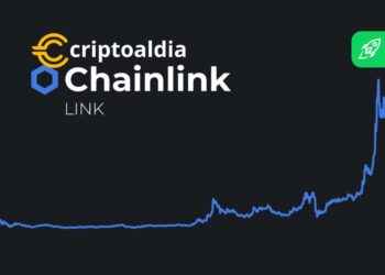 Sonic y Chainlink unen fuerzas para tokenizar el Fondo Sigma de Fortlake
