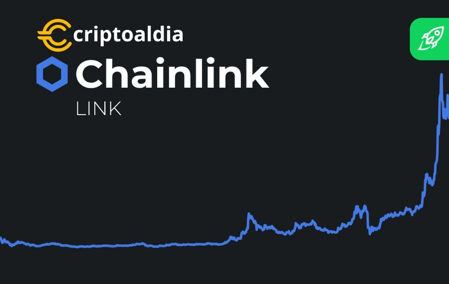 Chainlink (LINK): un movimiento crucial en los gráficos está a punto de ocurrir