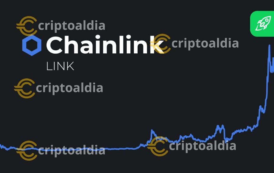 «Chainlink en Ascenso: Proyección de $30 Tras Superar Resistencias Estratégicas»