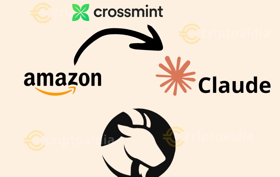 Solana y Crossmint revolucionan el e-commerce con pagos en USDC