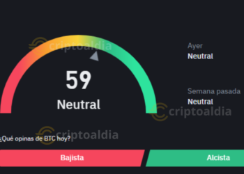 Criptomercado bajo presión: el miedo revive fantasmas de 2021 pero abre paso a nuevas oportunidades