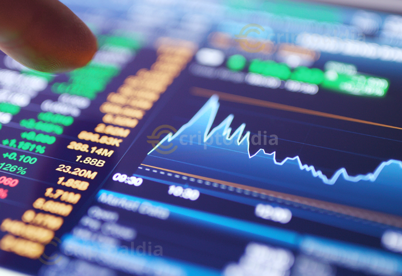 Mercado laboral débil impulsa expectativas de recortes de tasas y anima a Wall Street