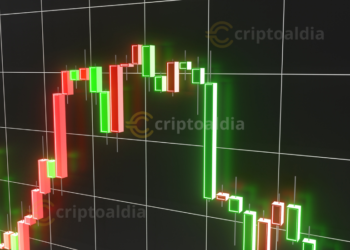 Mercado Cripto: ¿Capitulación o Preparación para el Próximo Rally?