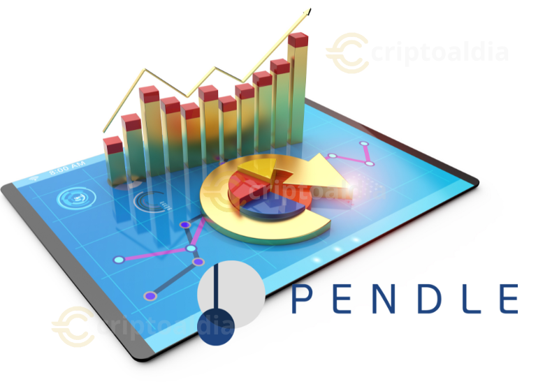 Pendle y los vencimientos que refuerzan su dominio en DeFi