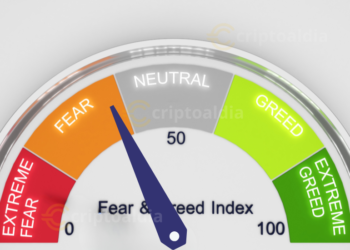 Criptomercado muestra señales de temor tras fuerte caída del Índice de Miedo y Avaricia