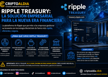 Ripple Treasury: la herramienta que conecta la tesorería empresarial con blockchain