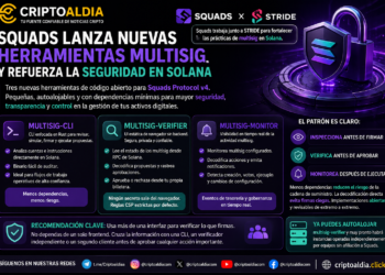 Squads lanza herramientas multisig en Solana y refuerza la seguridad del ecosistema