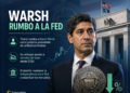 Warsh rumbo a la Fed