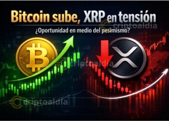 Bitcoin se dispara por tensión geopolítica y XRP anticipa un posible giro alcista contra el pesimismo del mercado