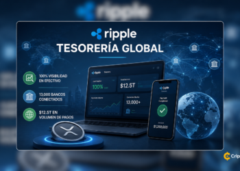 Ripple impulsa tesorería digital