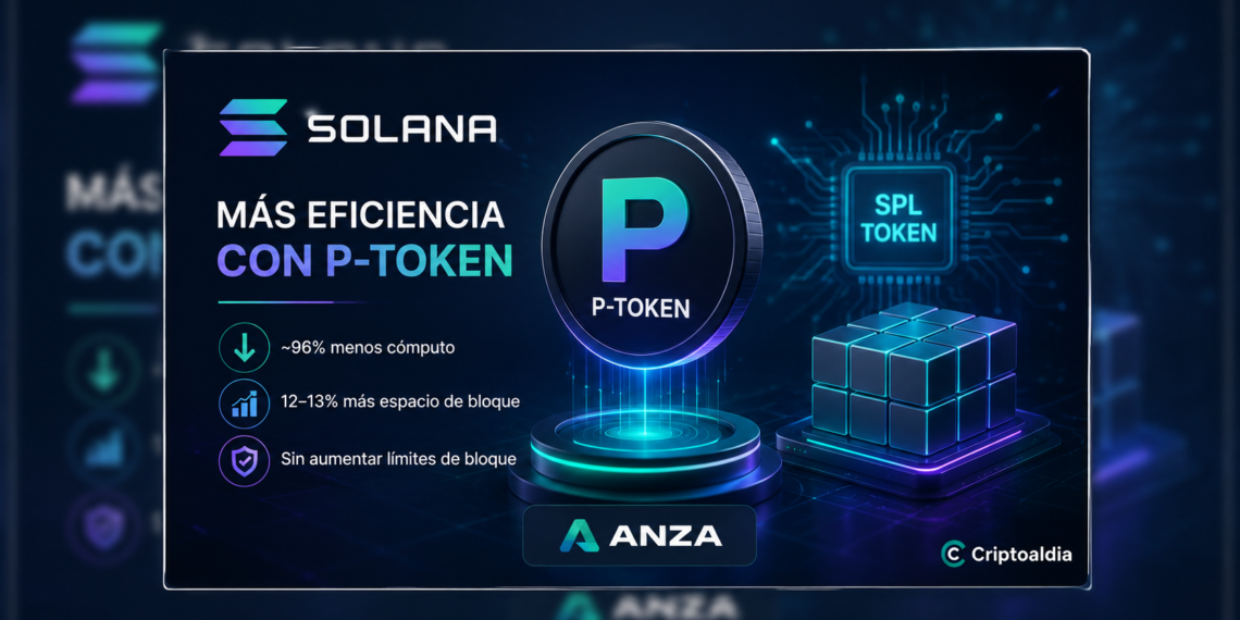 Solana mejora eficiencia con P-Token