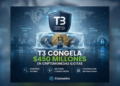T3 congela $450 millones en criptomonedas ilícitas