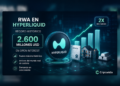 RWA en Hyperliquid alcanza récord histórico de 2,600 millones