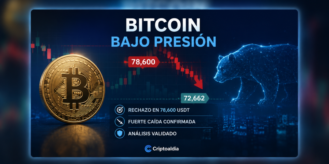 Título: Bitcoin valida análisis bajista de BillionMX tras fuerte rechazo en 78,178 dólares