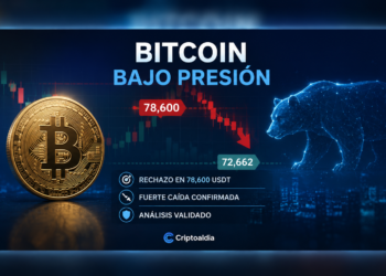 Título: Bitcoin valida análisis bajista de BillionMX tras fuerte rechazo en 78,178 dólares