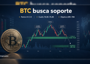 Bitcoin apunta a soporte tras patrón bajista