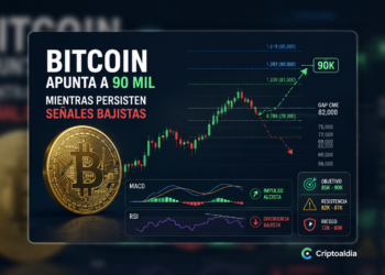 Bitcoin apunta a 90 mil mientras persisten señales bajistas