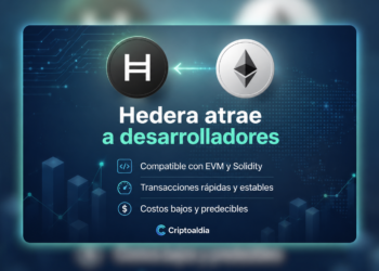 Hedera apuesta por atraer desarrolladores de Ethereum