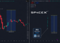 Tesla y SpaceX: ¿la misma estrategia?