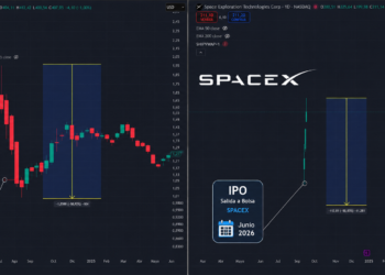 Tesla y SpaceX: ¿la misma estrategia?