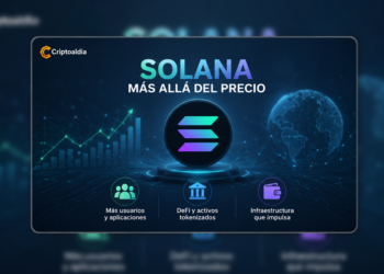 Solana apunta a liderar la economía onchain más allá del precio de SOL