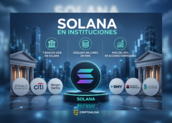 Solana fortalece su presencia entre las grandes instituciones financieras