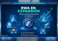 Arbitrum supera los 3,000 Activos del Mundo Real tokenizados
